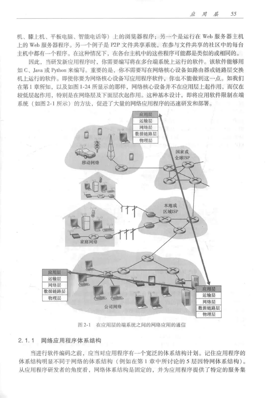 计算机网络：自顶向下方法（第七版）中文版 PDF 第 73 页