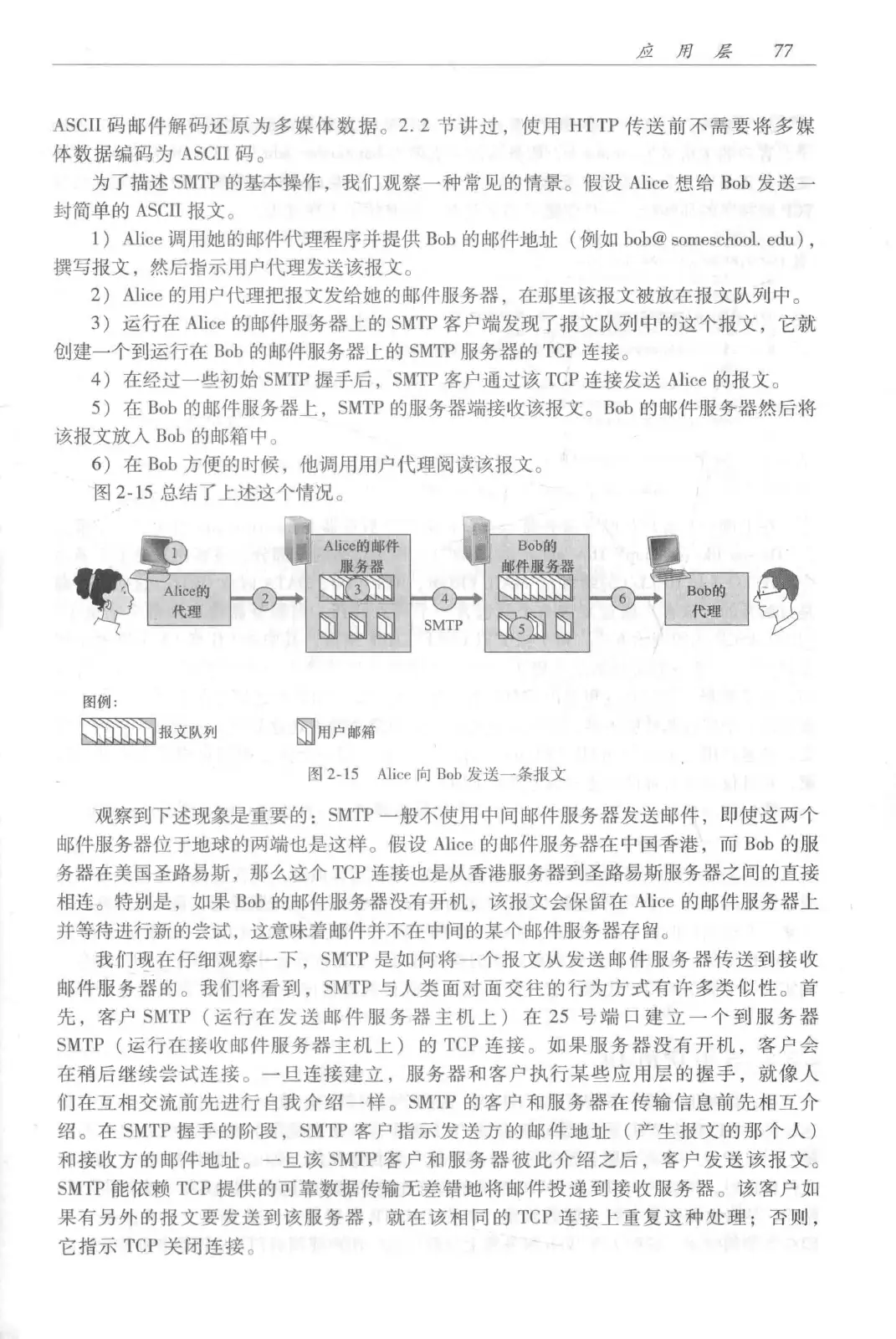 计算机网络：自顶向下方法（第七版）中文版 PDF 第 95 页