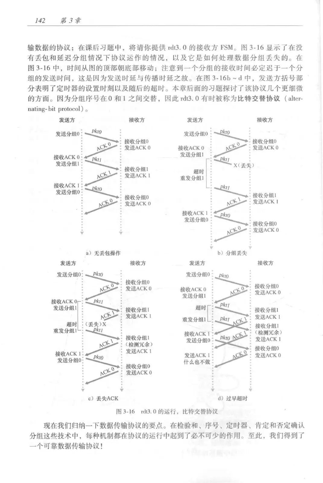计算机网络：自顶向下方法（第七版）中文版 PDF 第 160 页