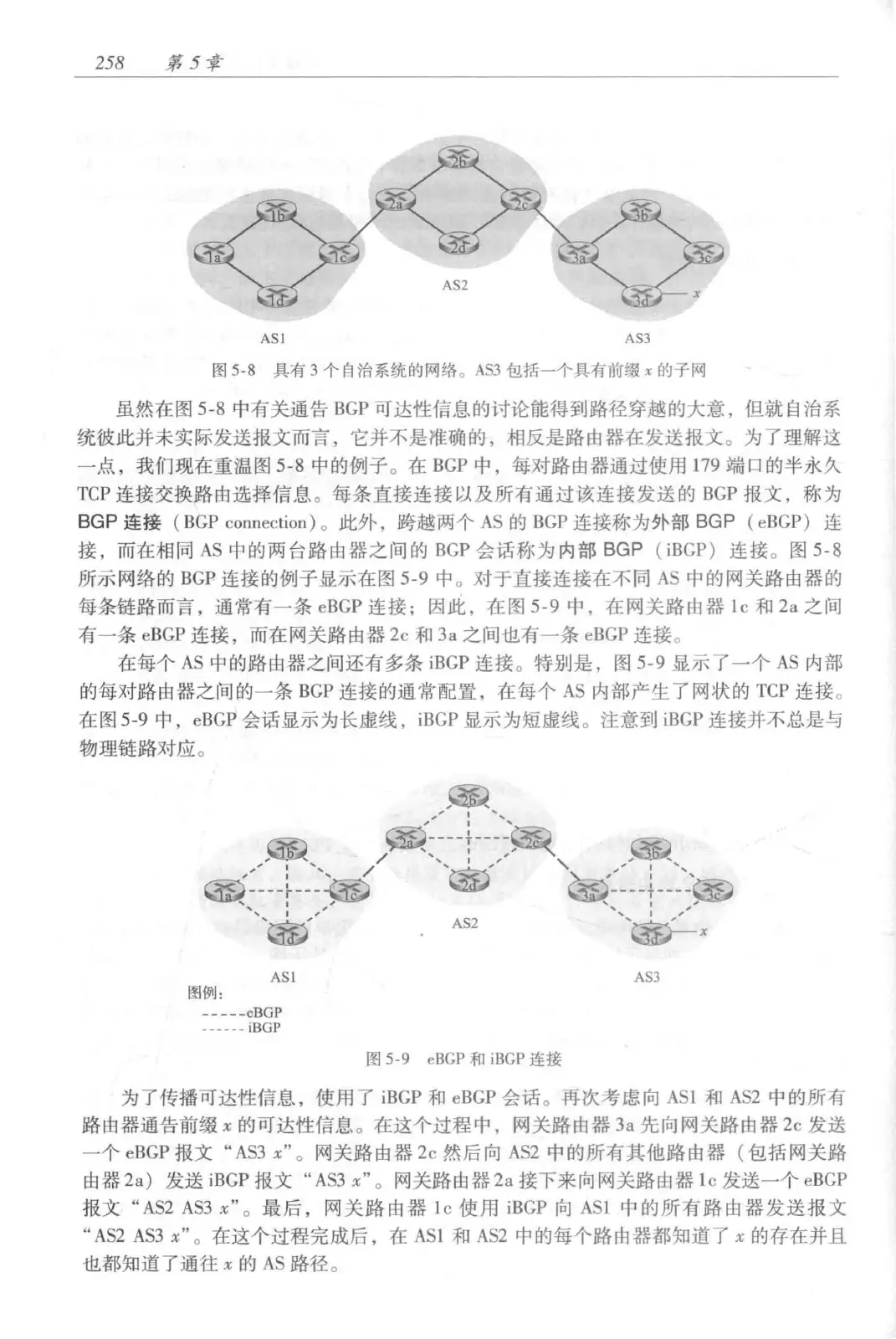 计算机网络：自顶向下方法（第七版）中文版 PDF 第 276 页