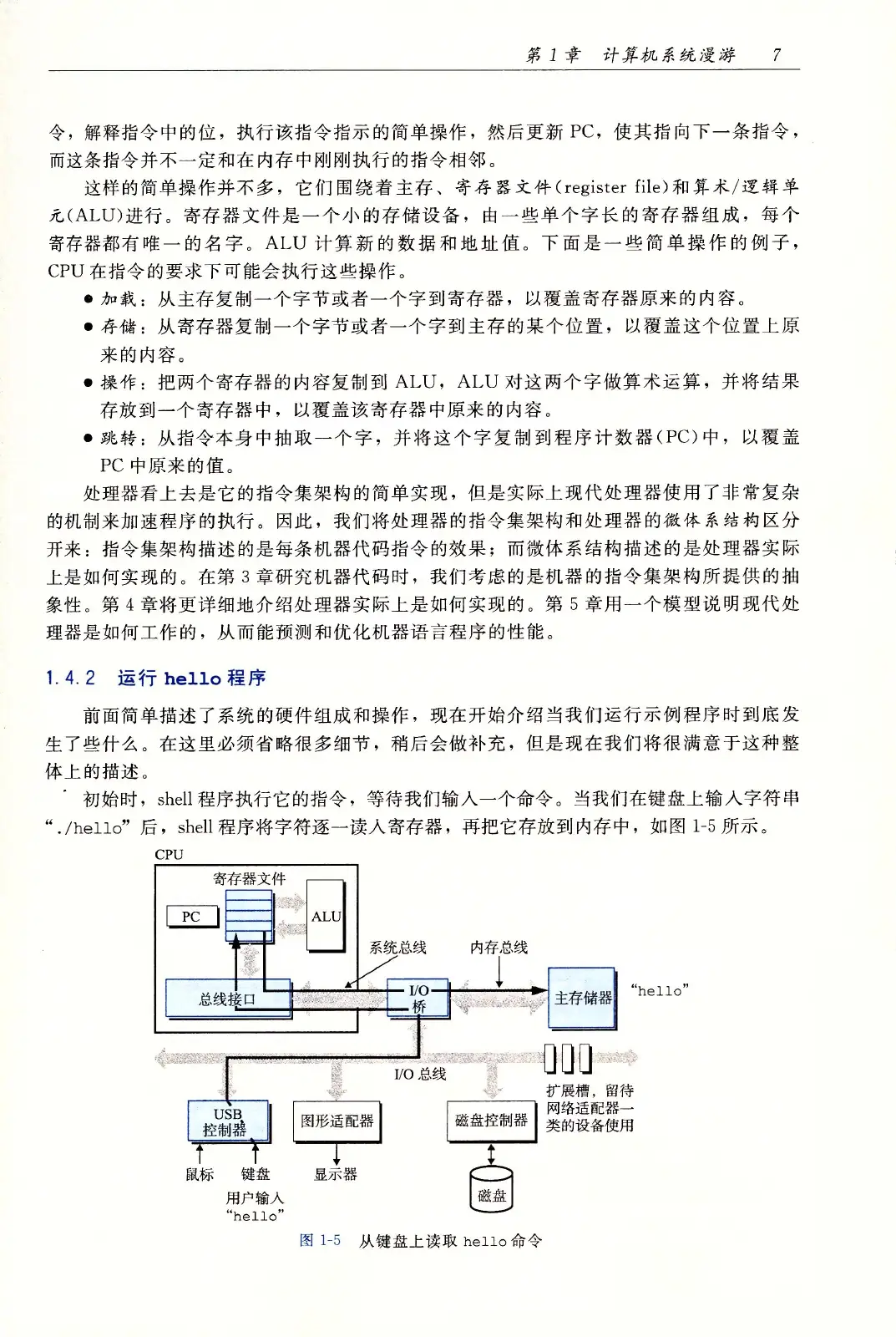 深入理解计算机系统（原书第3版） PDF 第 42 页