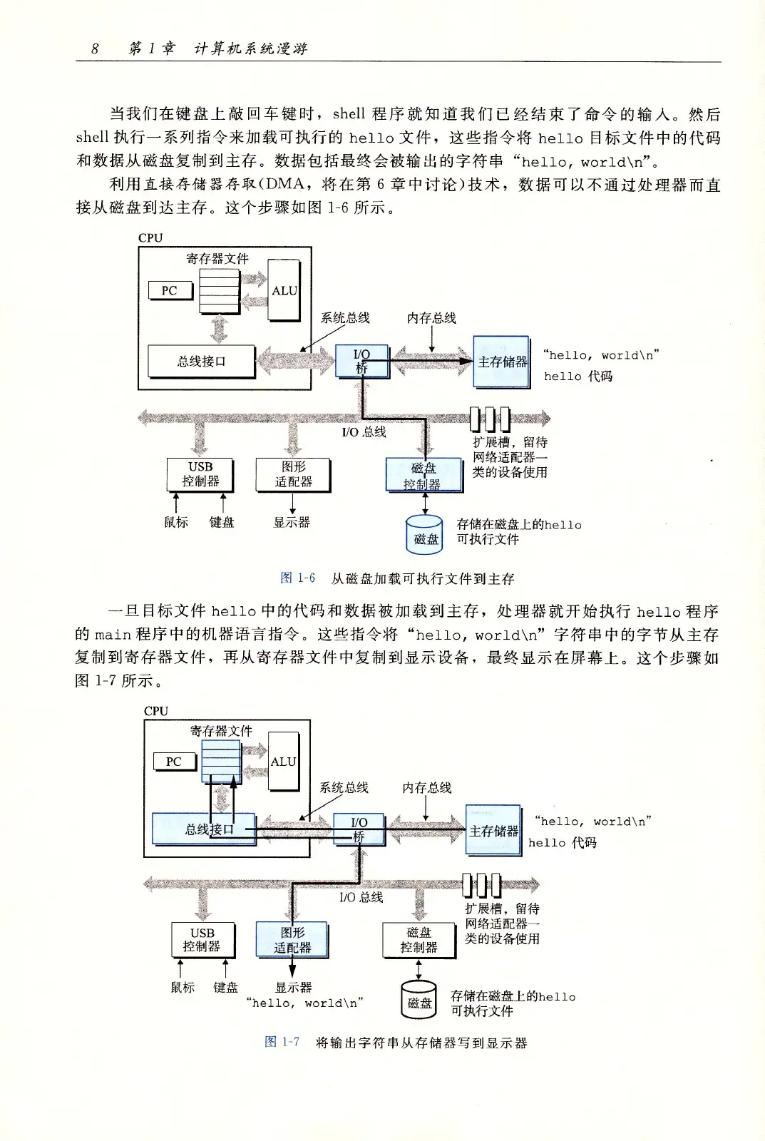 深入理解计算机系统（原书第3版） PDF 第 43 页
