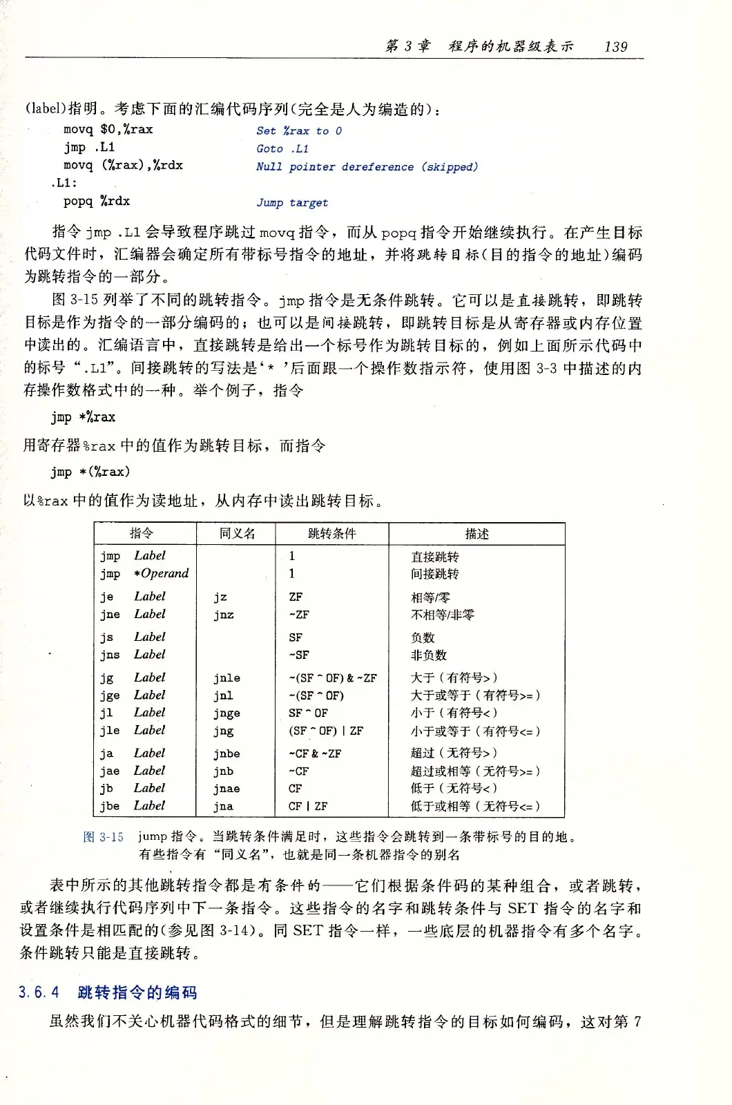 深入理解计算机系统（原书第3版） PDF 第 174 页