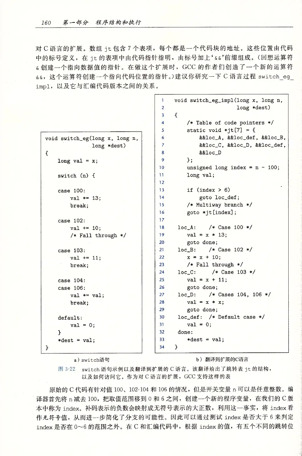 深入理解计算机系统（原书第3版） PDF 第 195 页