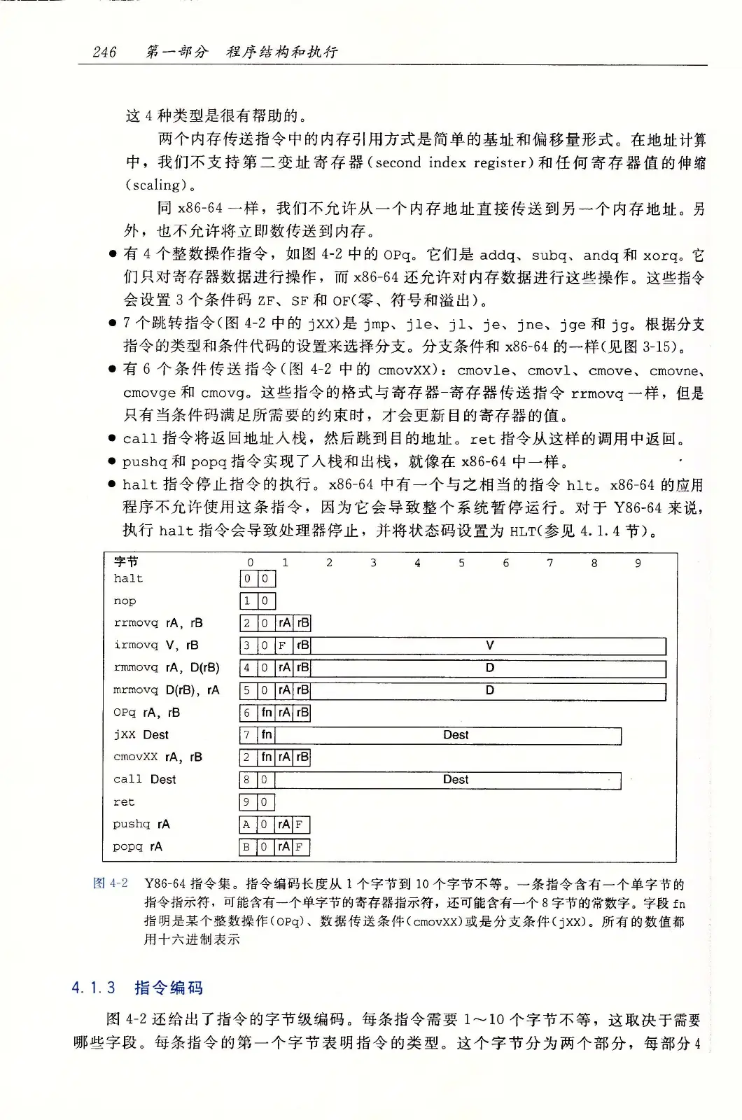 深入理解计算机系统（原书第3版） PDF 第 281 页