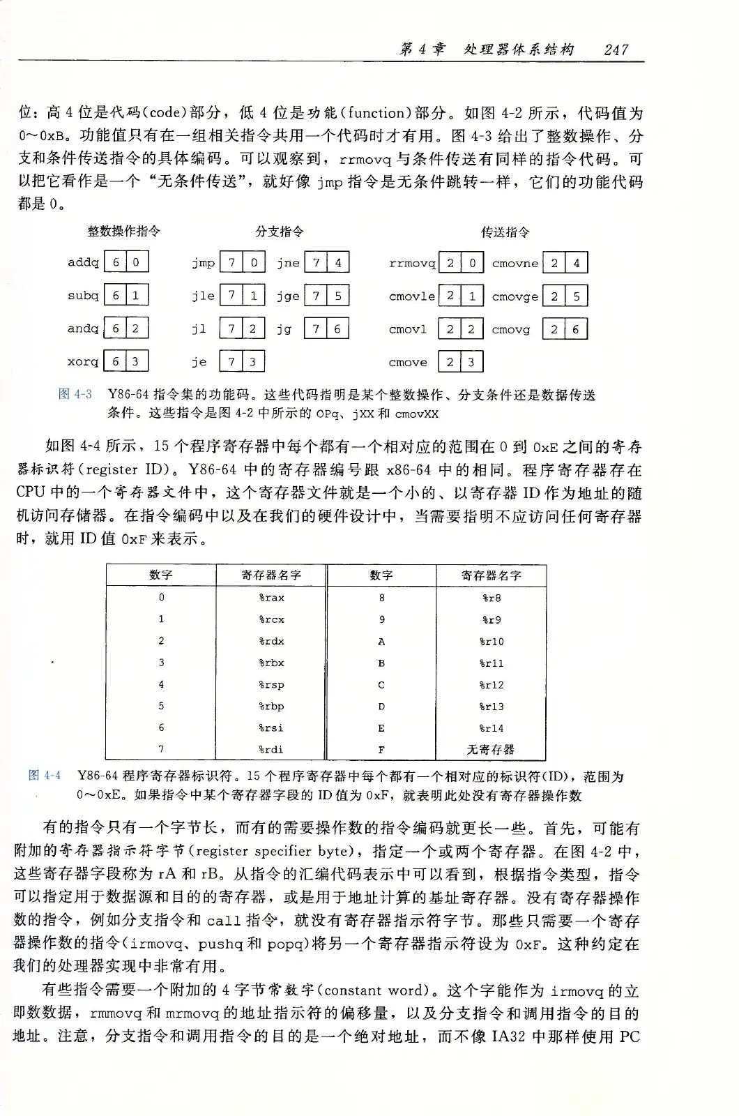 深入理解计算机系统（原书第3版） PDF 第 282 页
