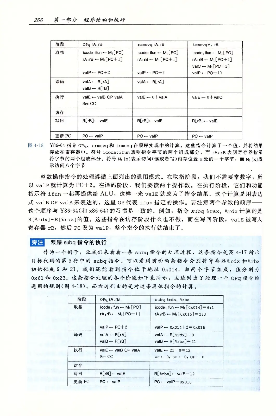 深入理解计算机系统（原书第3版） PDF 第 301 页