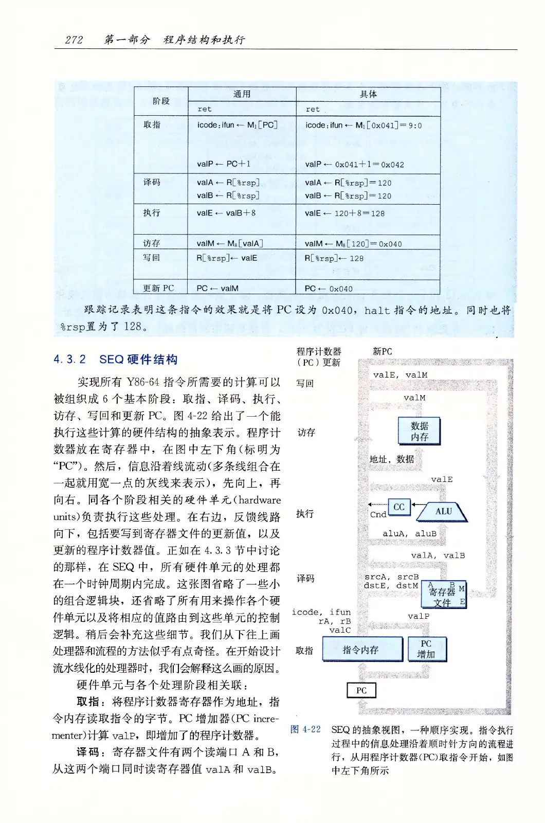 深入理解计算机系统（原书第3版） PDF 第 307 页