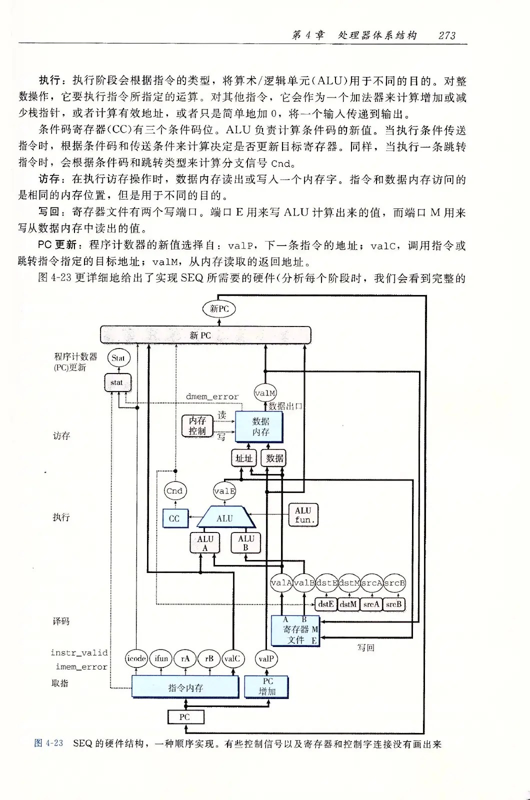 深入理解计算机系统（原书第3版） PDF 第 308 页