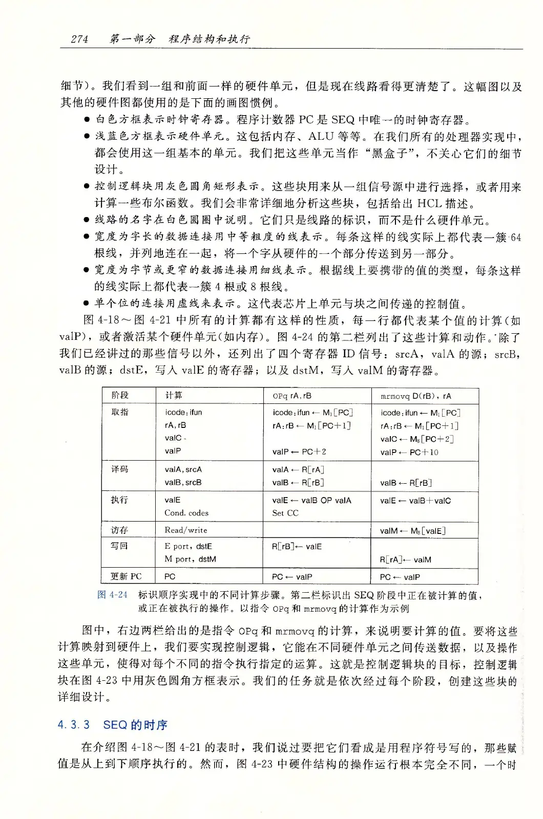深入理解计算机系统（原书第3版） PDF 第 309 页
