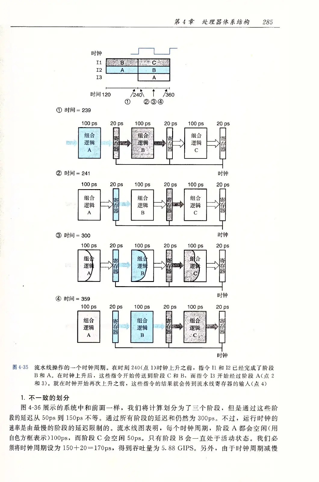 深入理解计算机系统（原书第3版） PDF 第 320 页