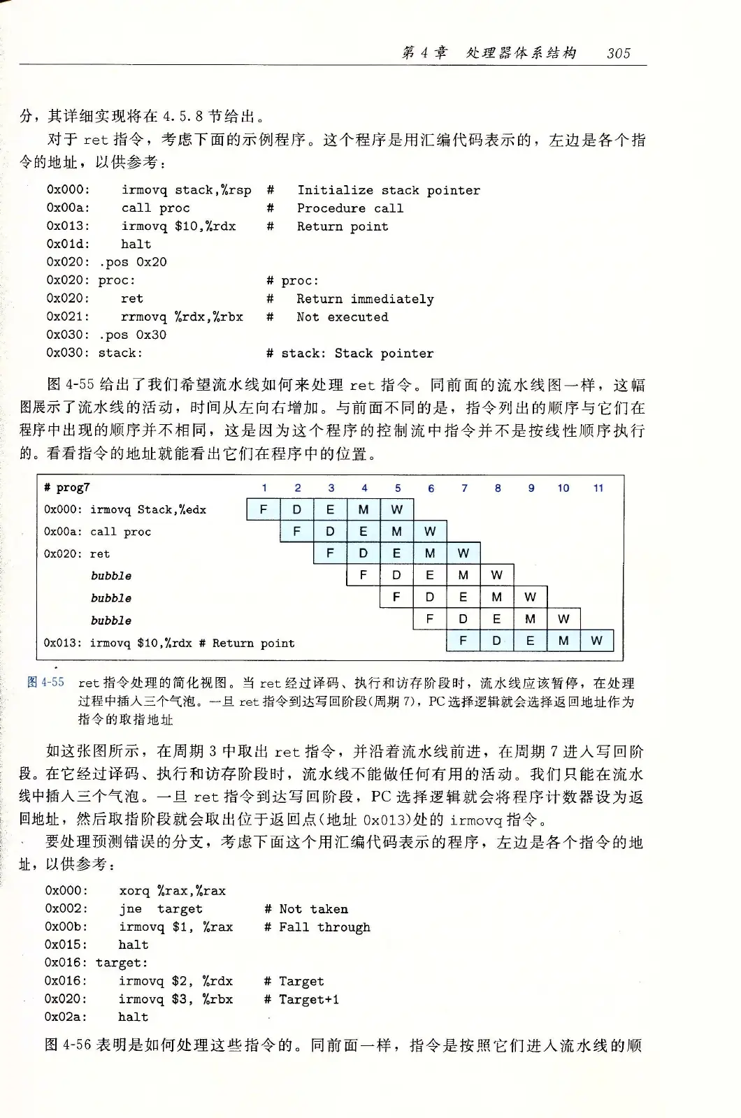 深入理解计算机系统（原书第3版） PDF 第 340 页