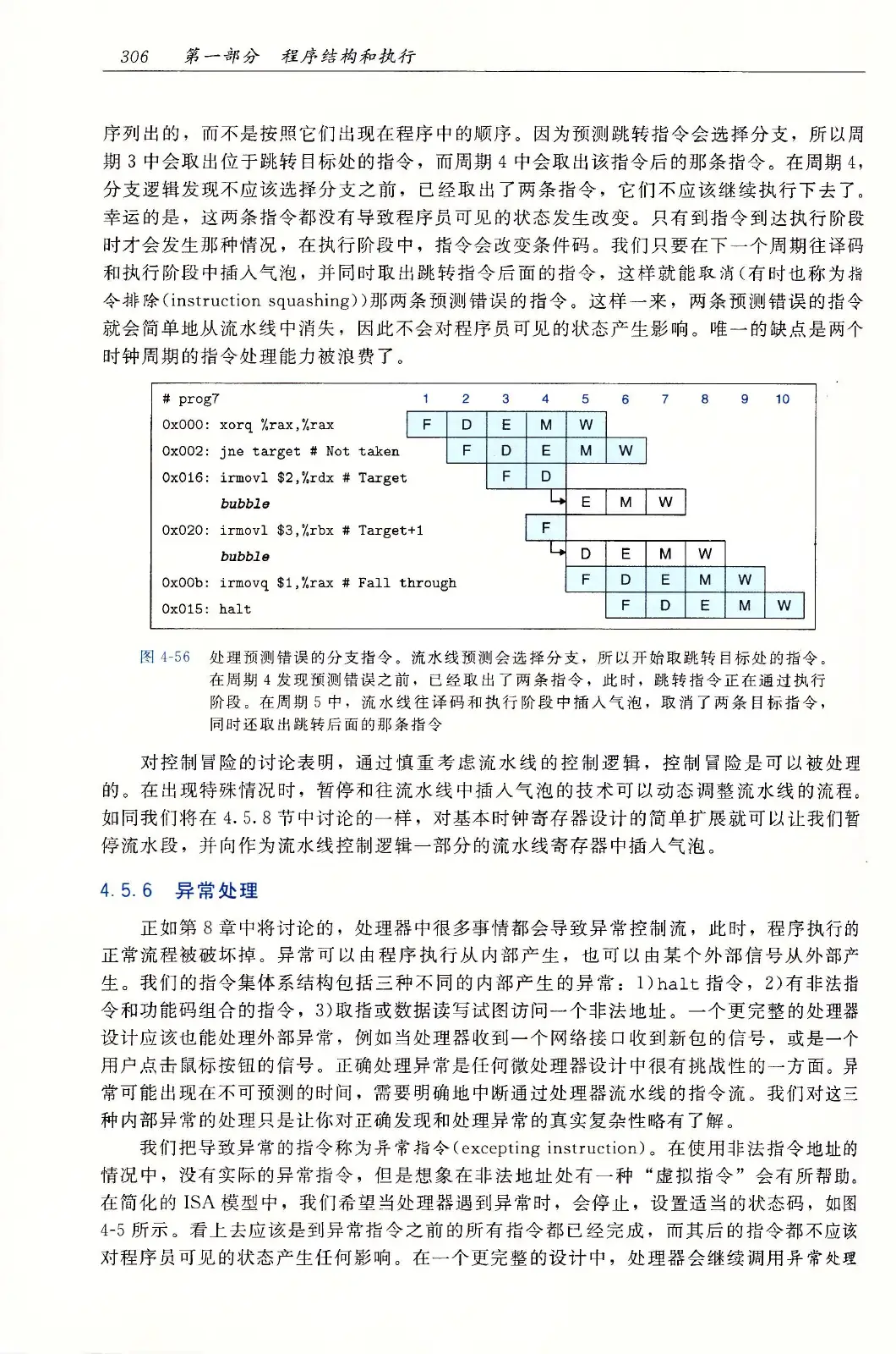 深入理解计算机系统（原书第3版） PDF 第 341 页