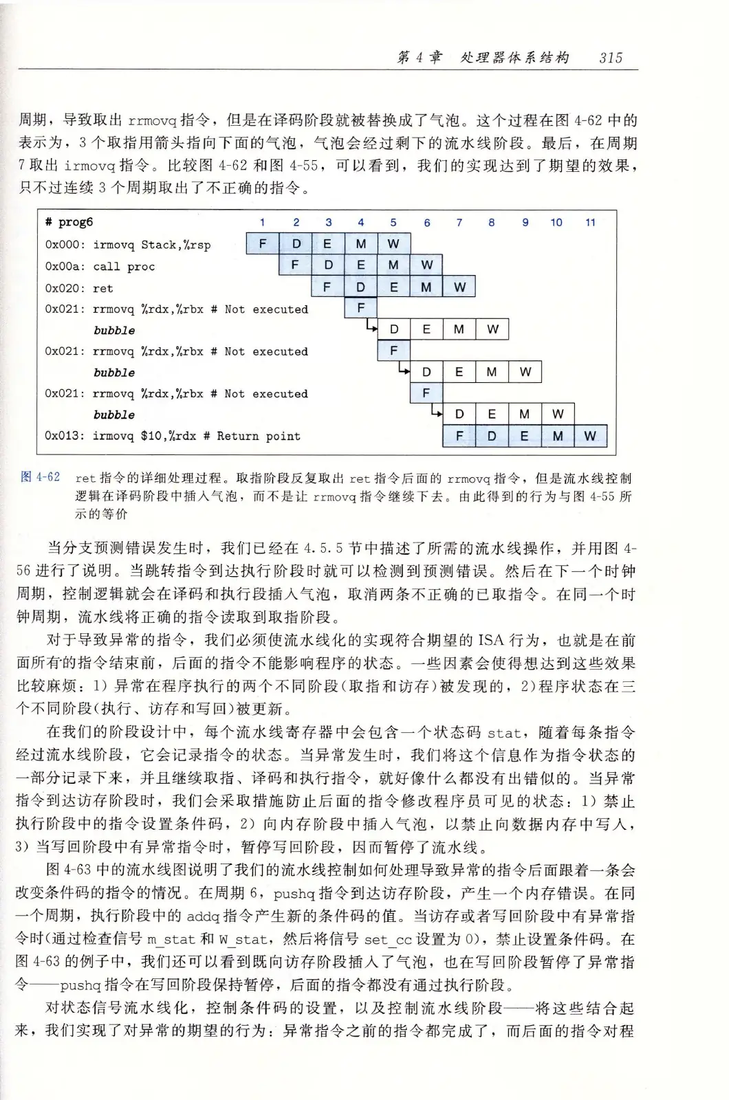 深入理解计算机系统（原书第3版） PDF 第 350 页