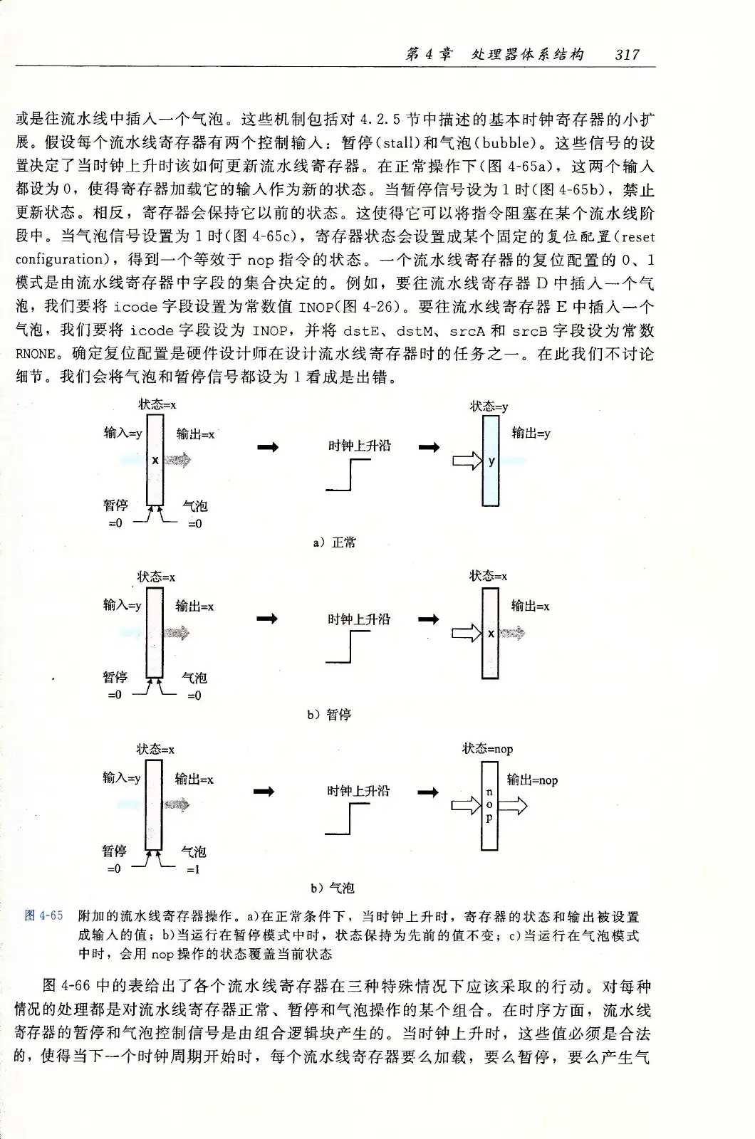 深入理解计算机系统（原书第3版） PDF 第 352 页