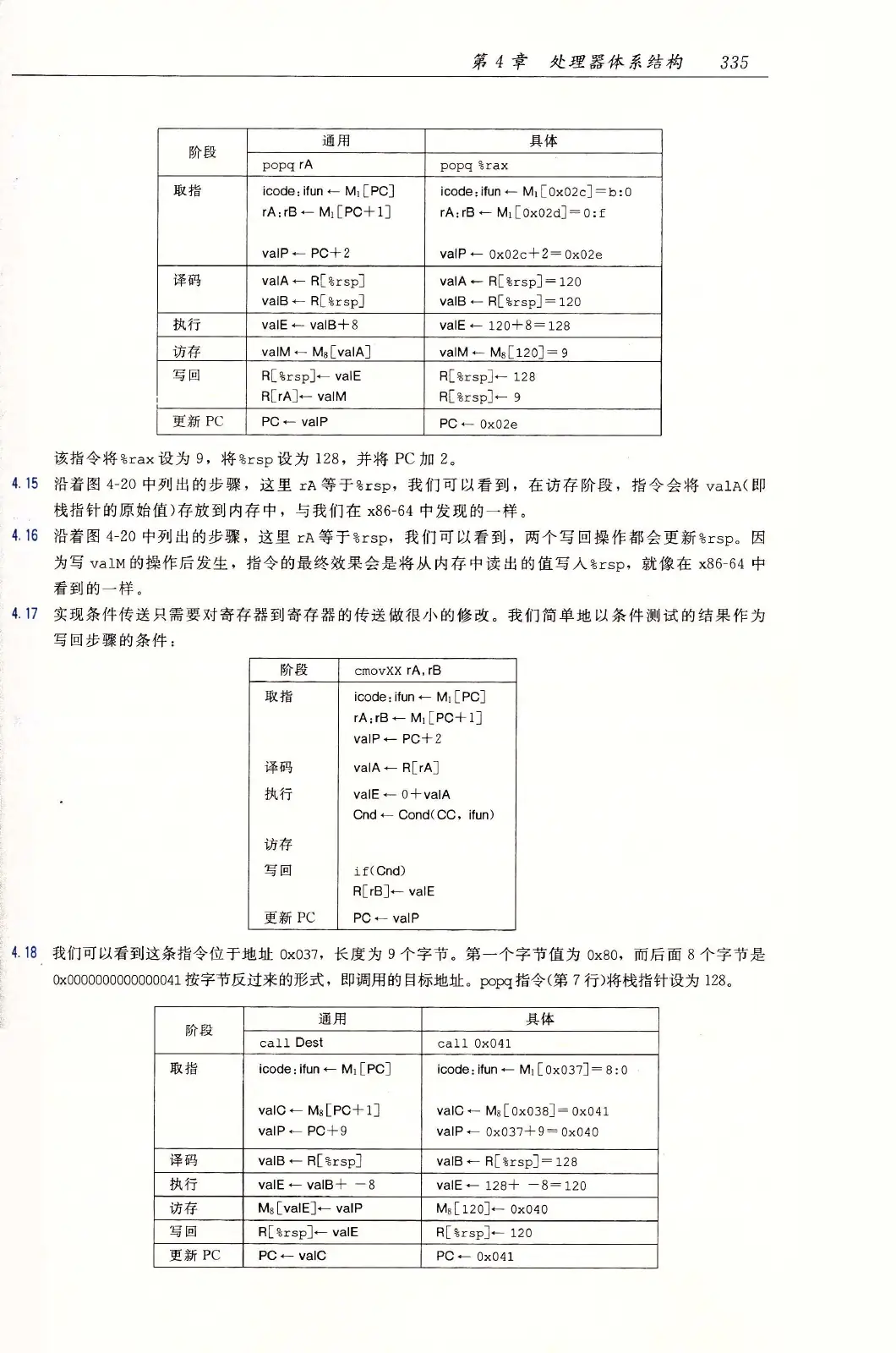 深入理解计算机系统（原书第3版） PDF 第 370 页