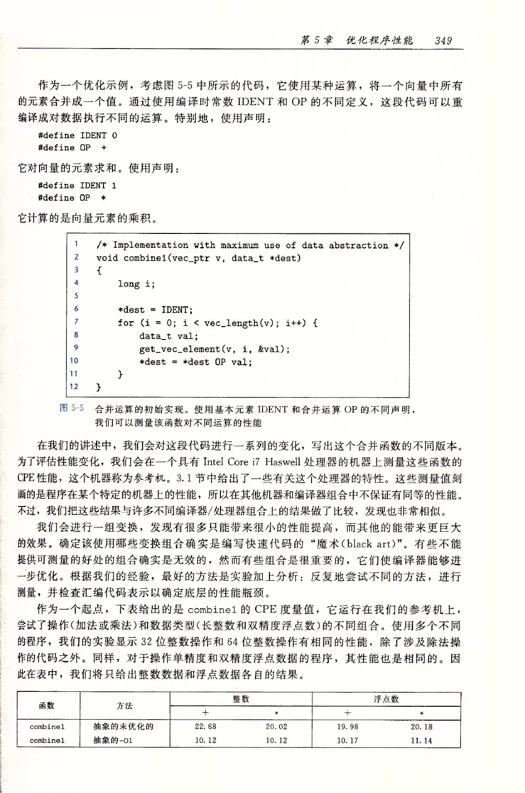 深入理解计算机系统（原书第3版） PDF 第 384 页