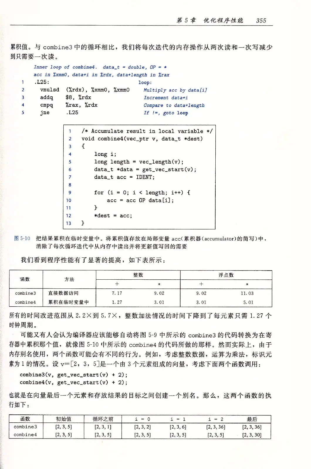 深入理解计算机系统（原书第3版） PDF 第 390 页