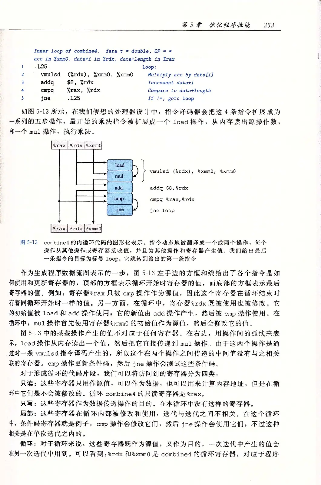 深入理解计算机系统（原书第3版） PDF 第 398 页