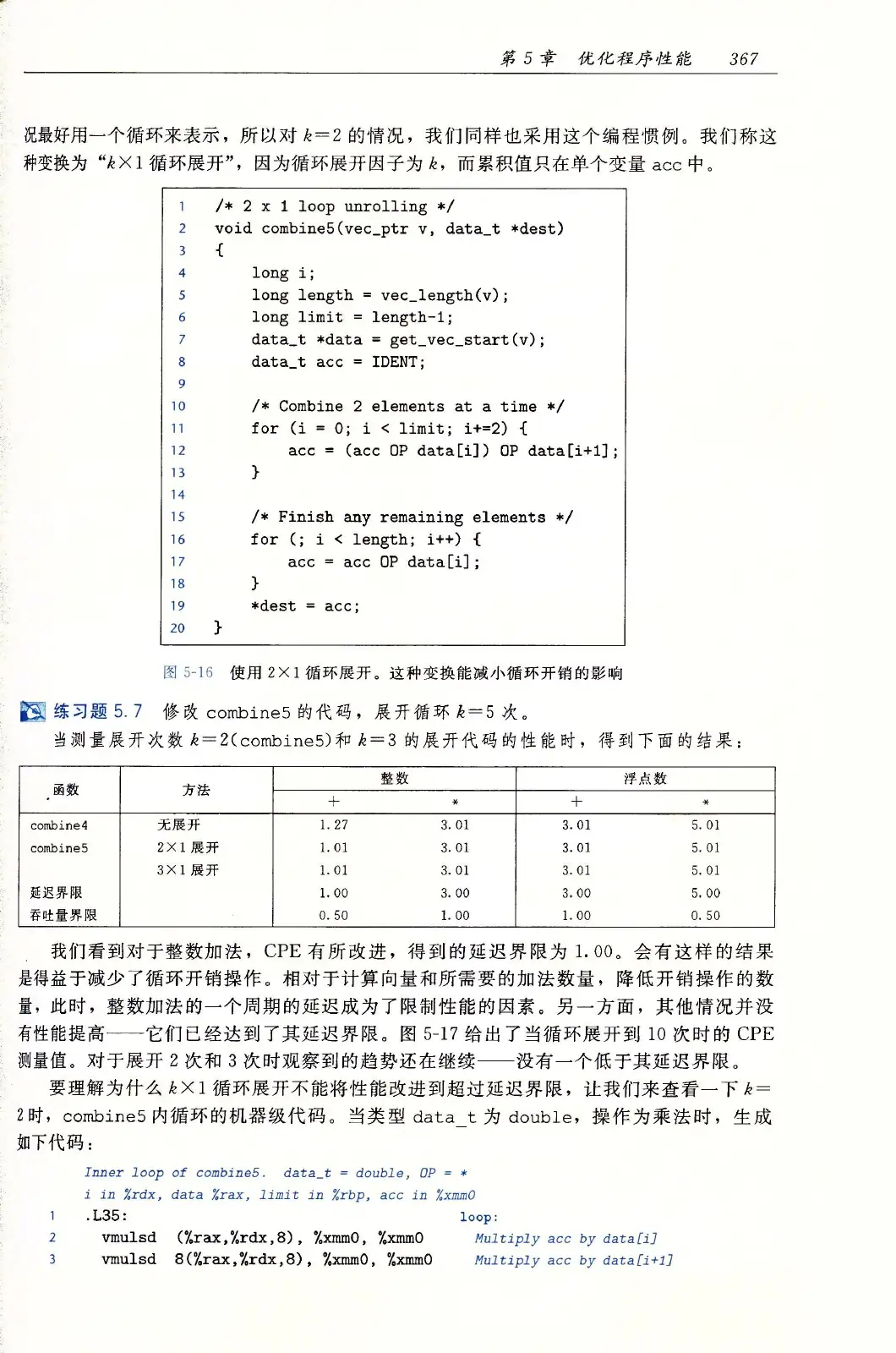 深入理解计算机系统（原书第3版） PDF 第 402 页
