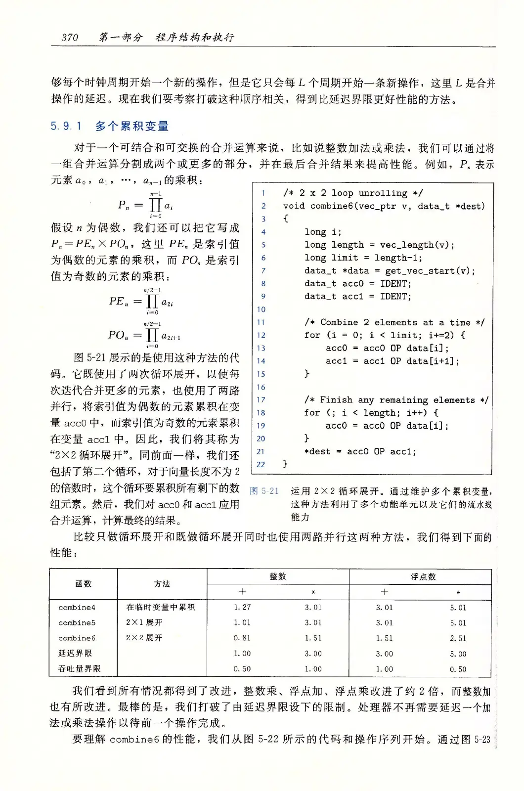 深入理解计算机系统（原书第3版） PDF 第 405 页
