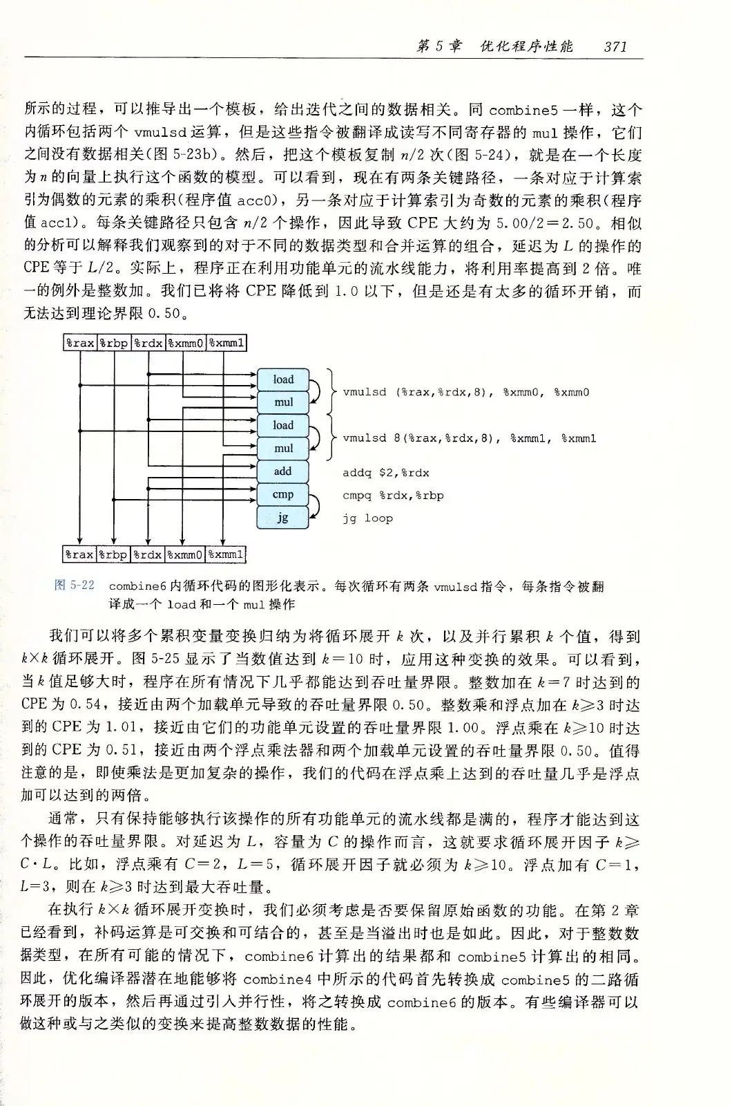 深入理解计算机系统（原书第3版） PDF 第 406 页