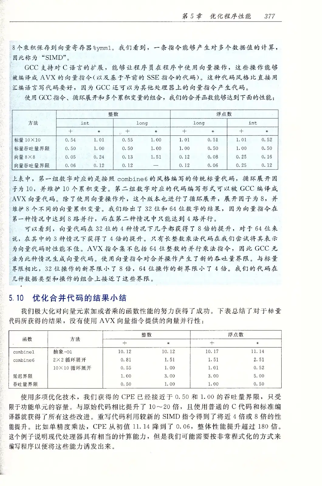 深入理解计算机系统（原书第3版） PDF 第 412 页