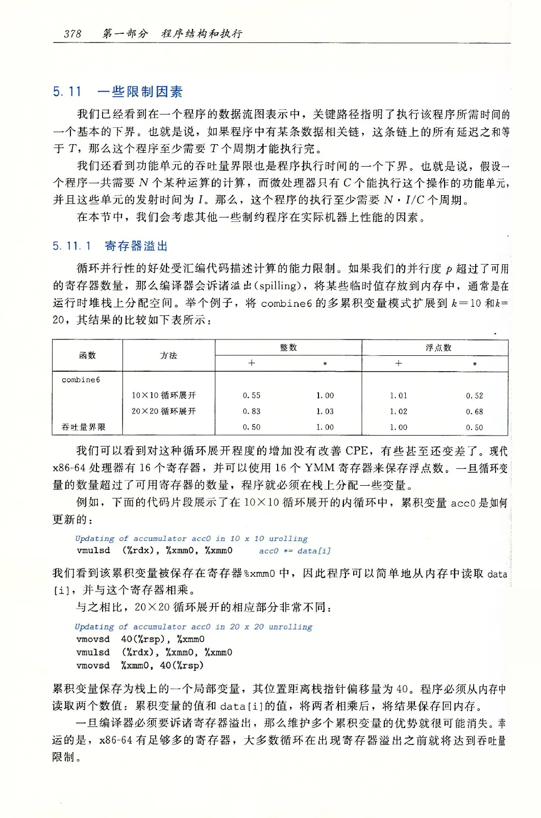 深入理解计算机系统（原书第3版） PDF 第 413 页