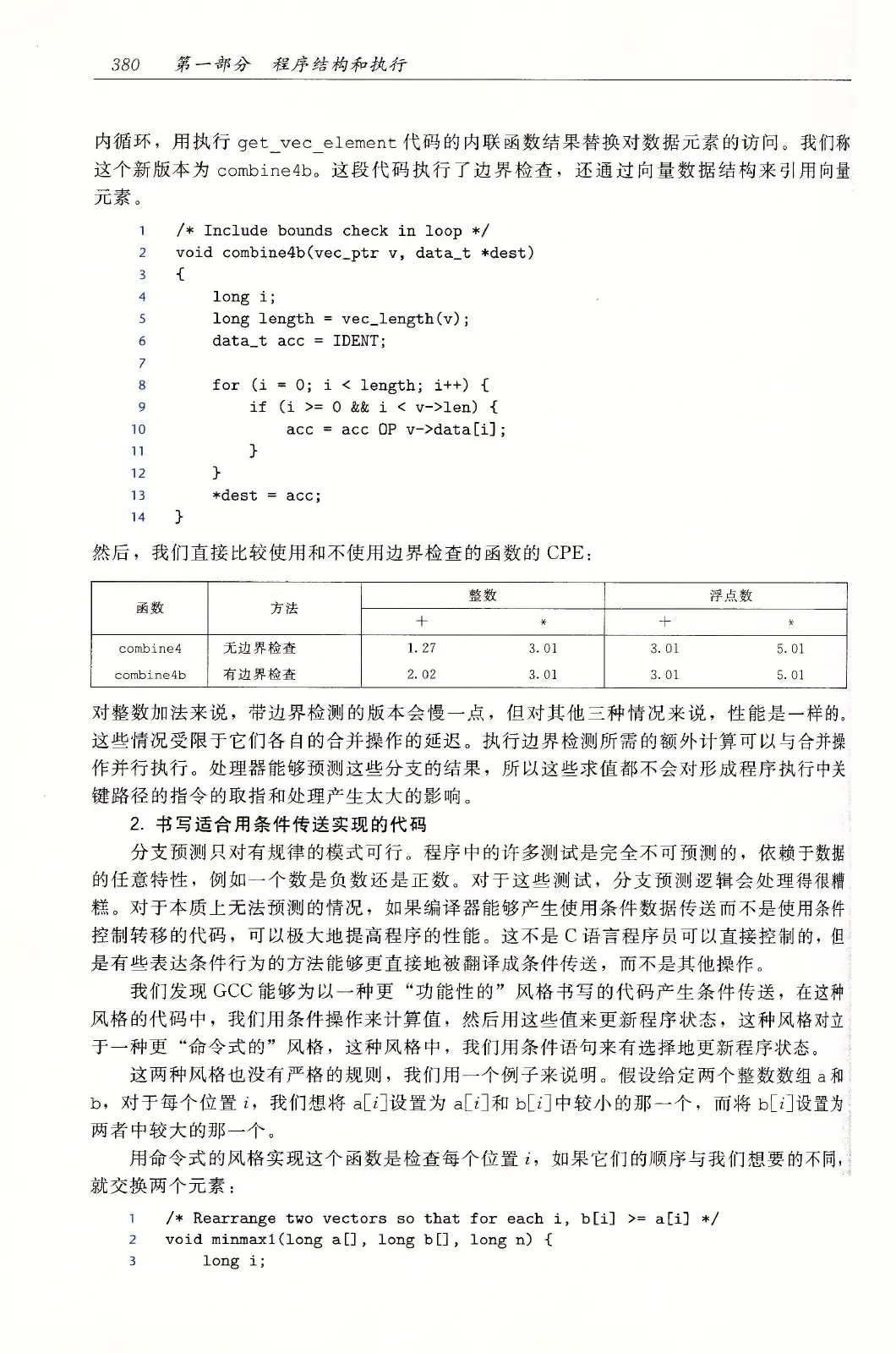 深入理解计算机系统（原书第3版） PDF 第 415 页