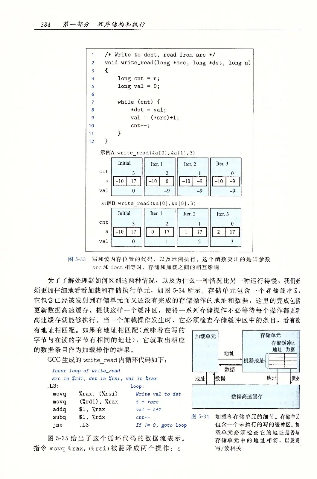深入理解计算机系统（原书第3版） PDF 第 419 页