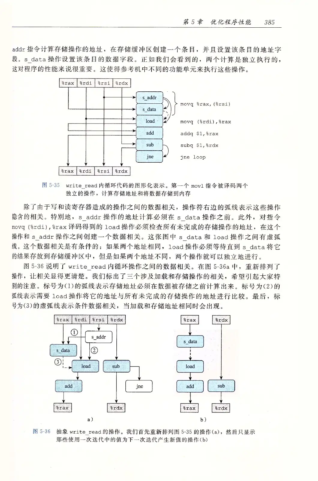 深入理解计算机系统（原书第3版） PDF 第 420 页