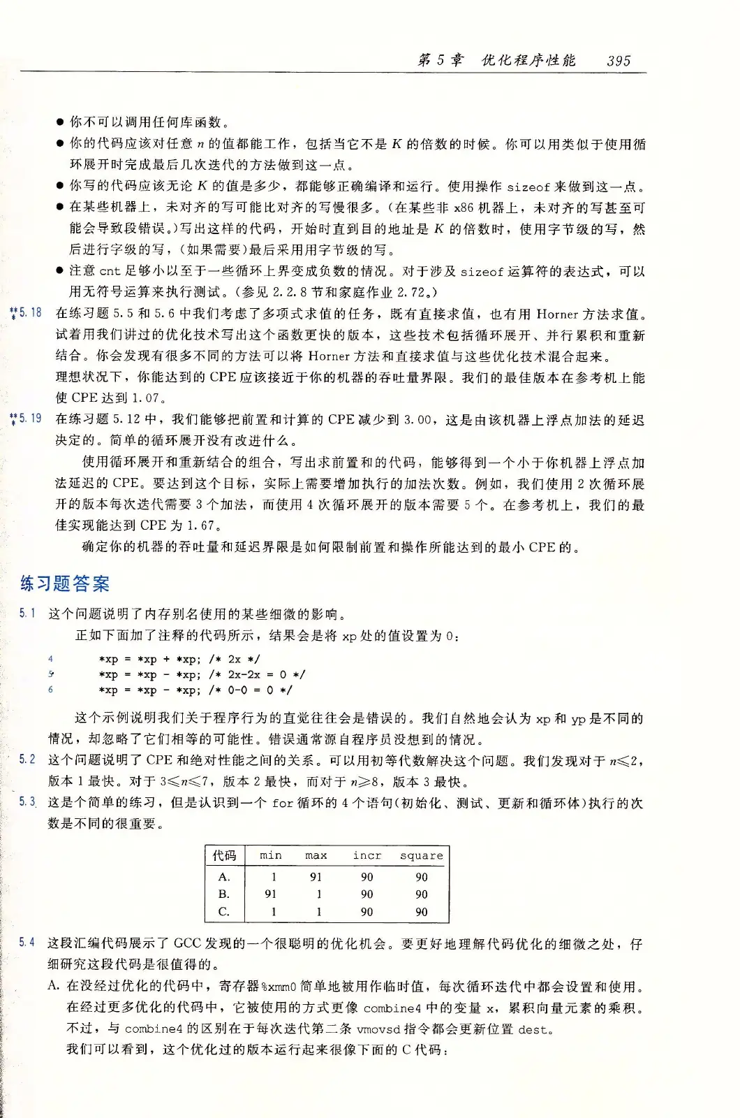 深入理解计算机系统（原书第3版） PDF 第 430 页
