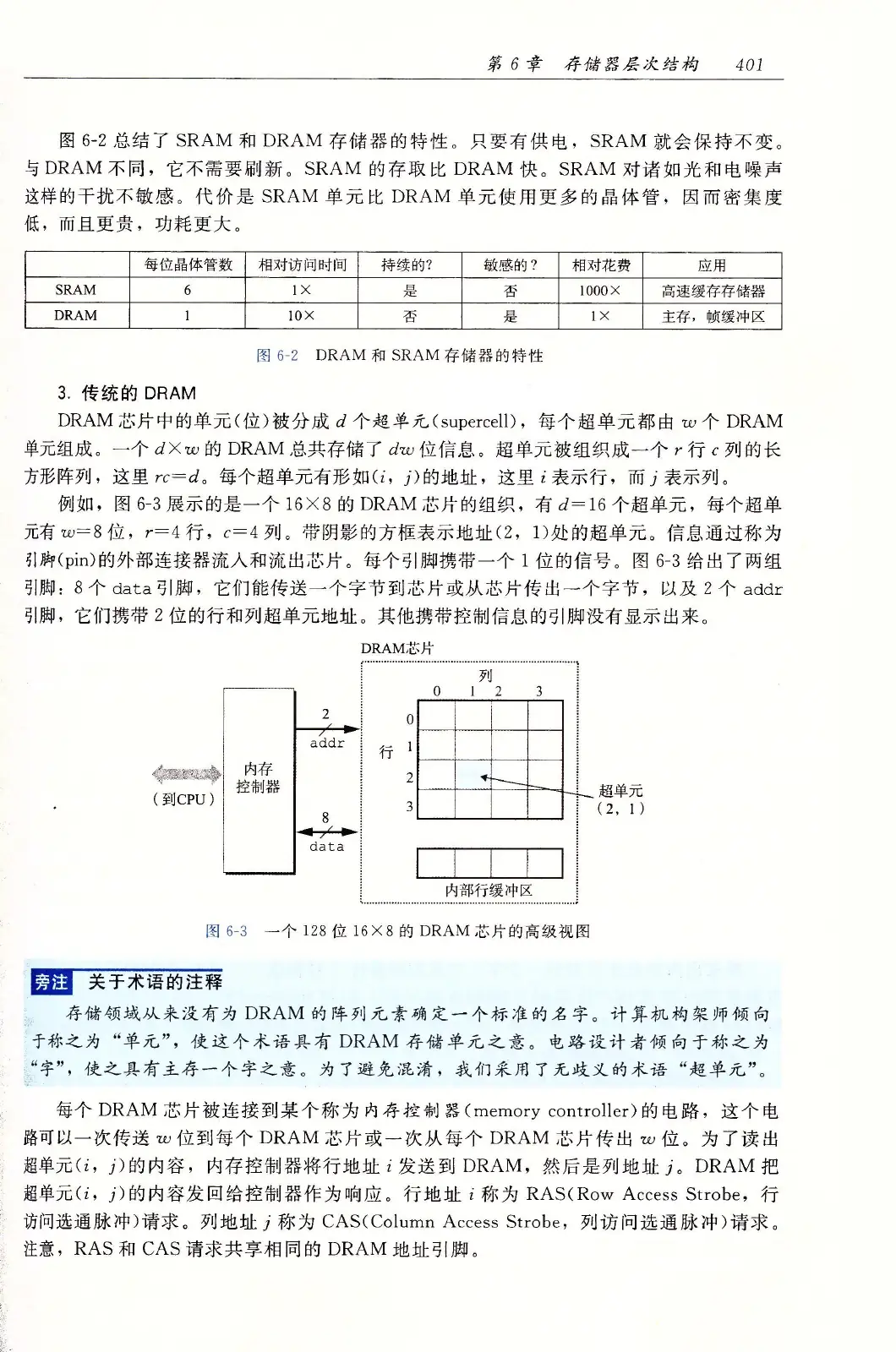 深入理解计算机系统（原书第3版） PDF 第 436 页
