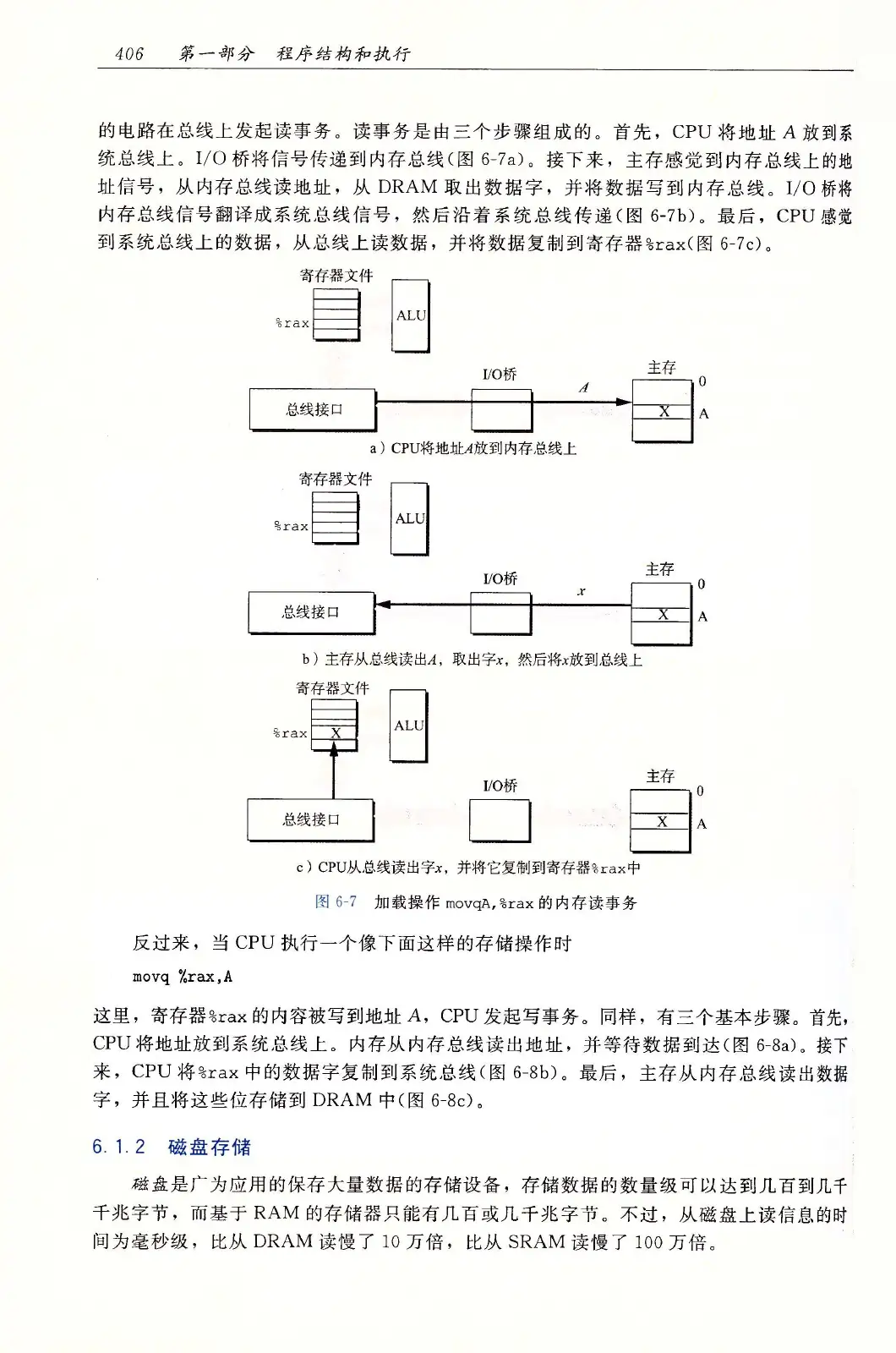 深入理解计算机系统（原书第3版） PDF 第 441 页