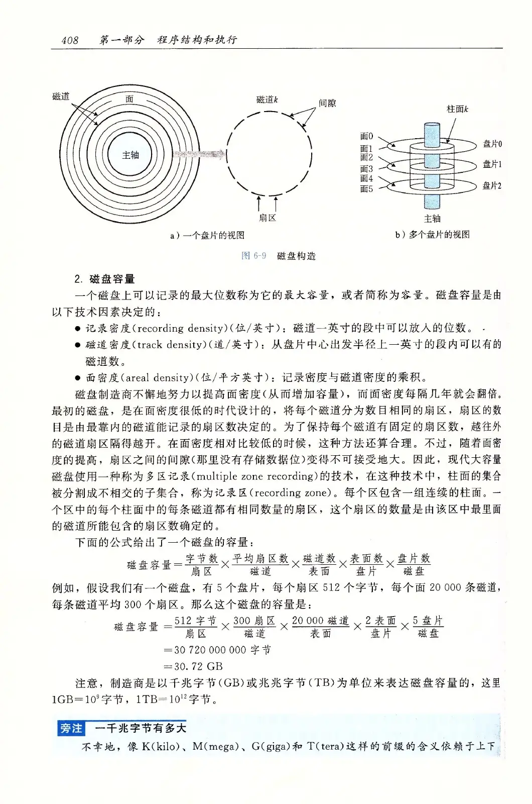 深入理解计算机系统（原书第3版） PDF 第 443 页