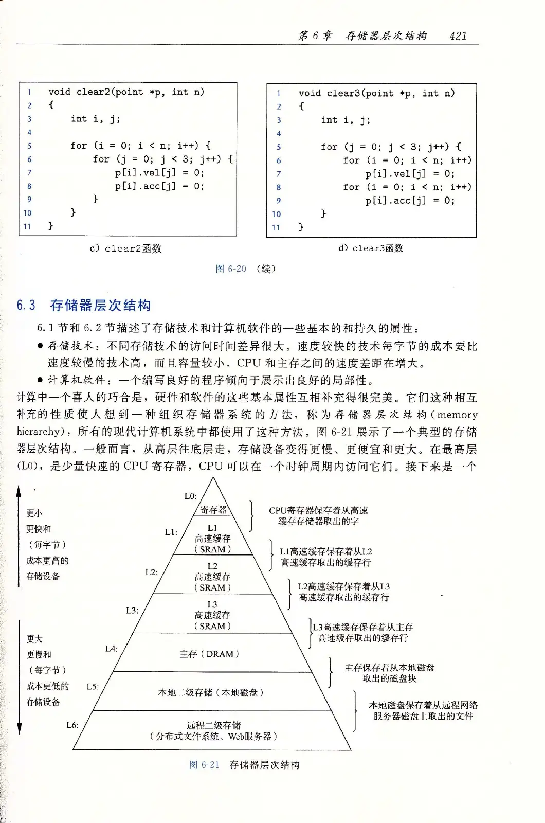深入理解计算机系统（原书第3版） PDF 第 456 页