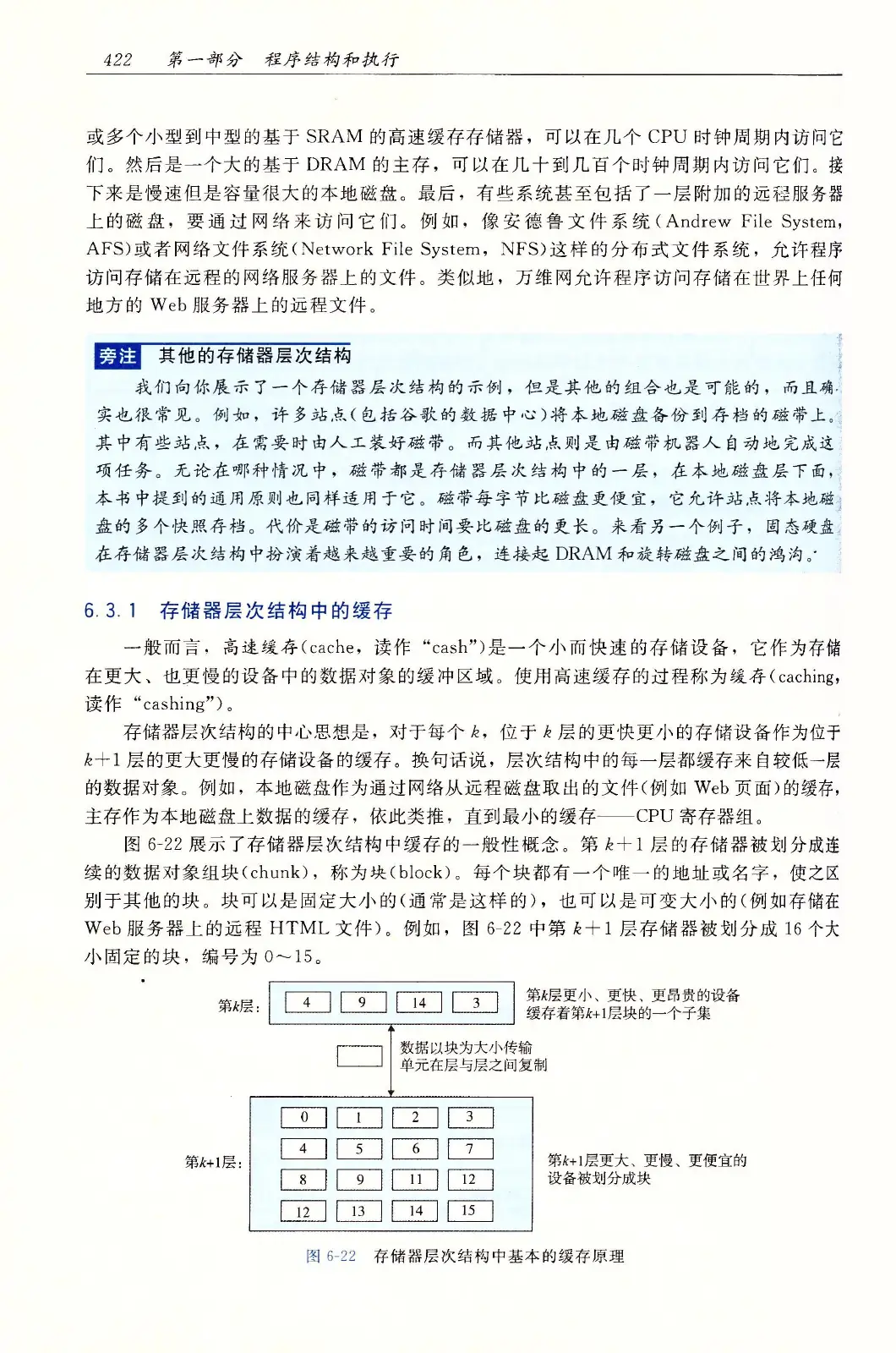 深入理解计算机系统（原书第3版） PDF 第 457 页