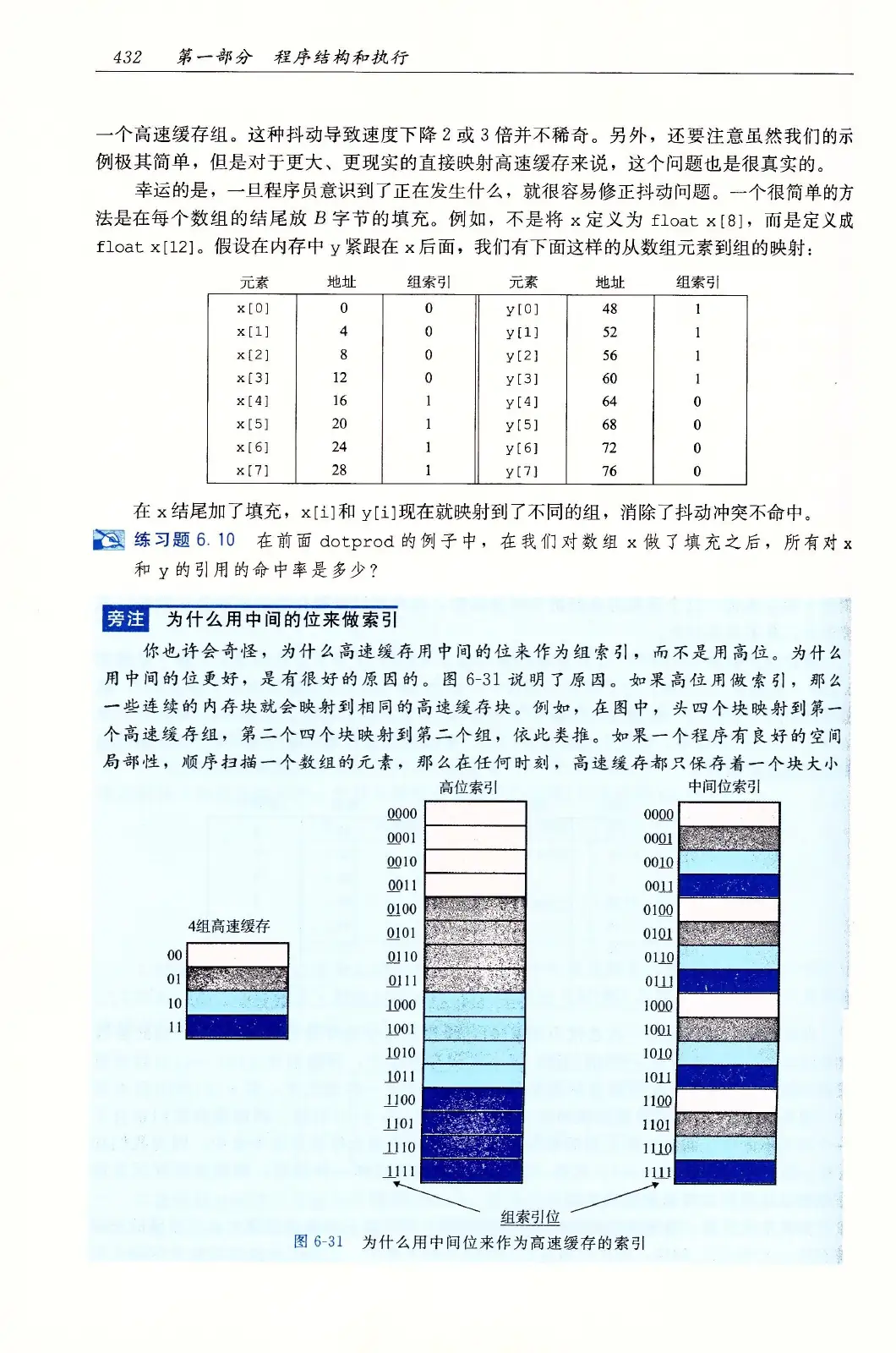 深入理解计算机系统（原书第3版） PDF 第 467 页