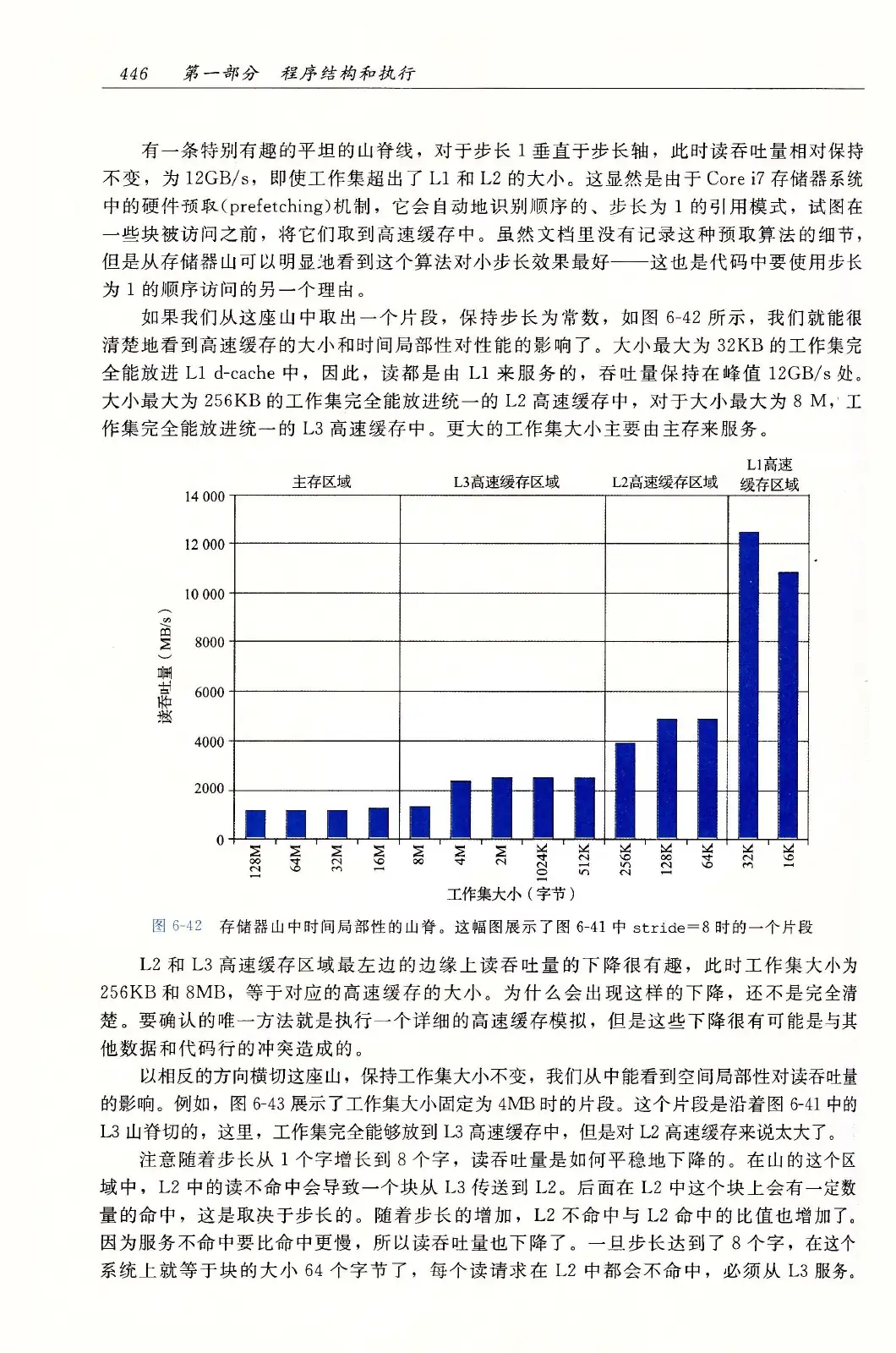 深入理解计算机系统（原书第3版） PDF 第 481 页