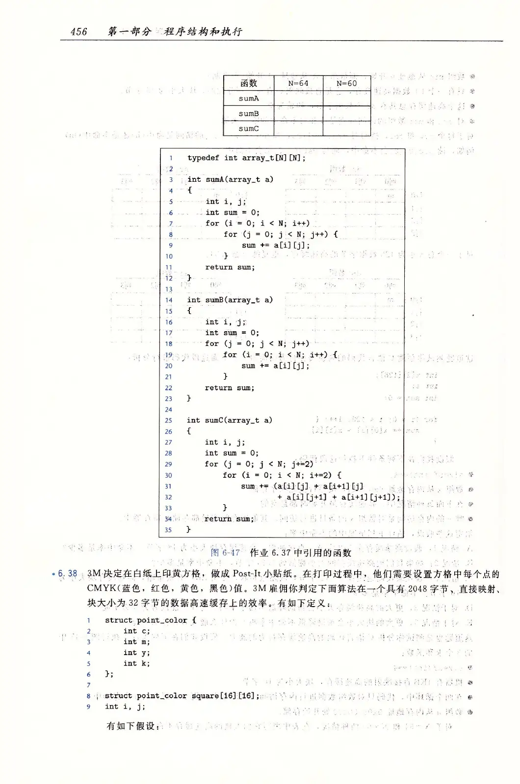 深入理解计算机系统（原书第3版） PDF 第 491 页