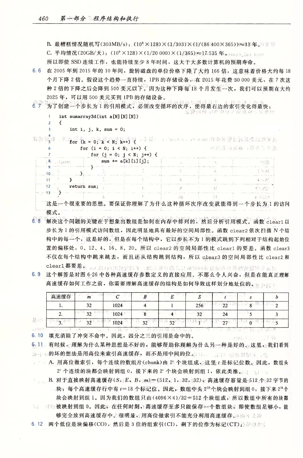深入理解计算机系统（原书第3版） PDF 第 495 页