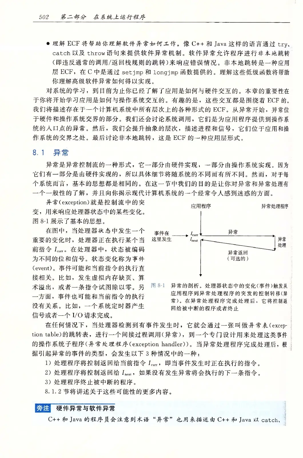 深入理解计算机系统（原书第3版） PDF 第 537 页