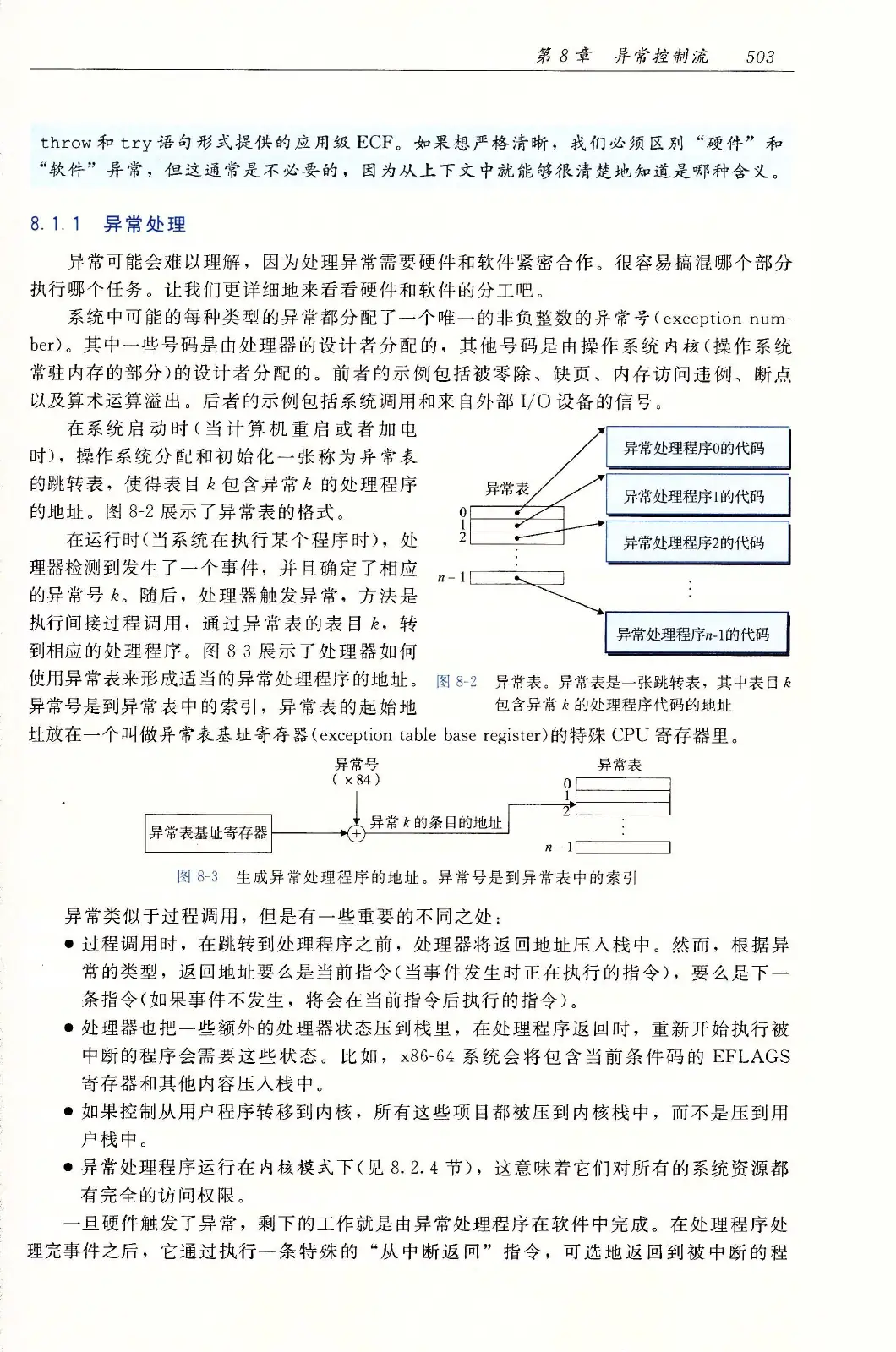 深入理解计算机系统（原书第3版） PDF 第 538 页