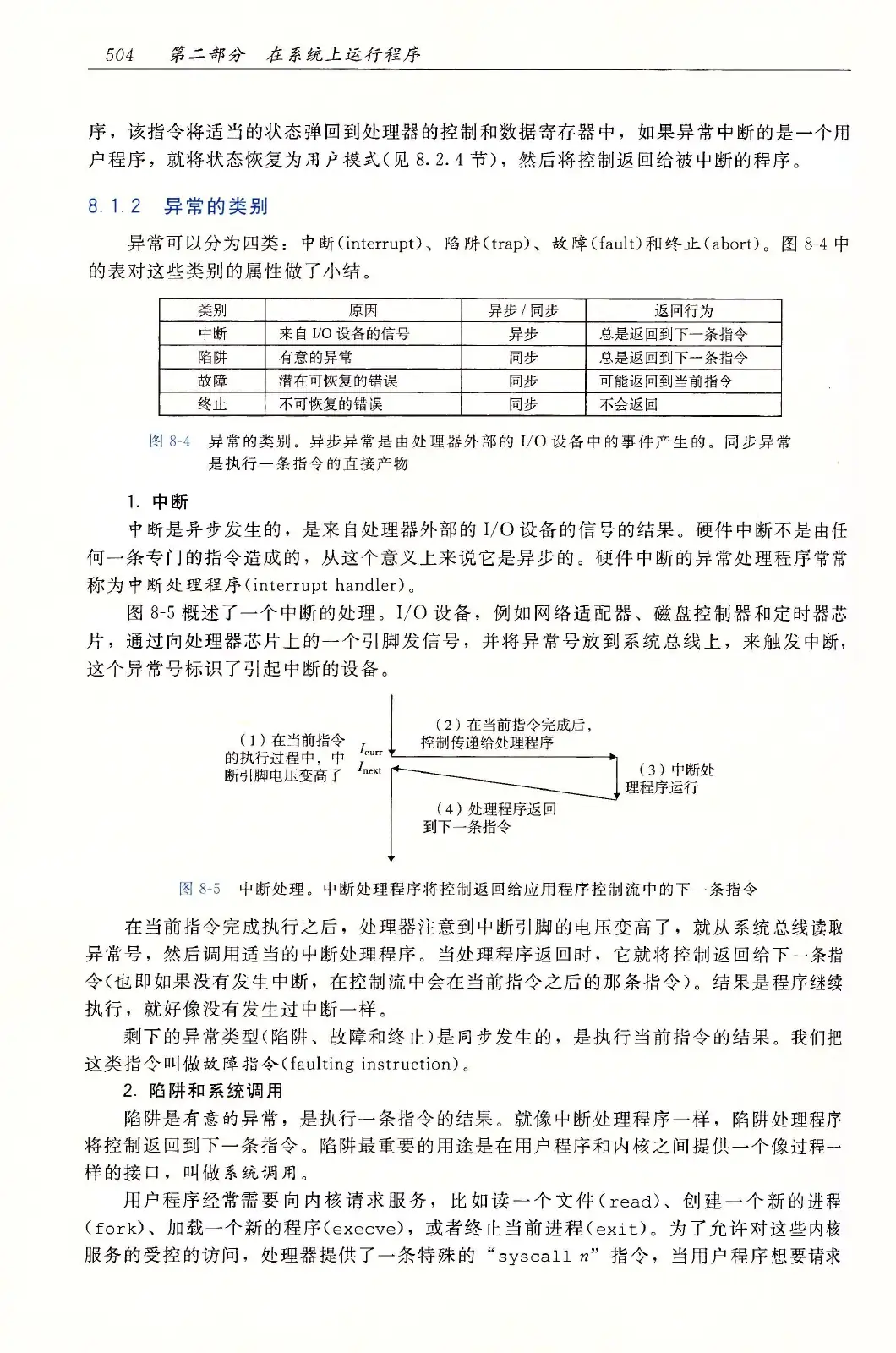 深入理解计算机系统（原书第3版） PDF 第 539 页