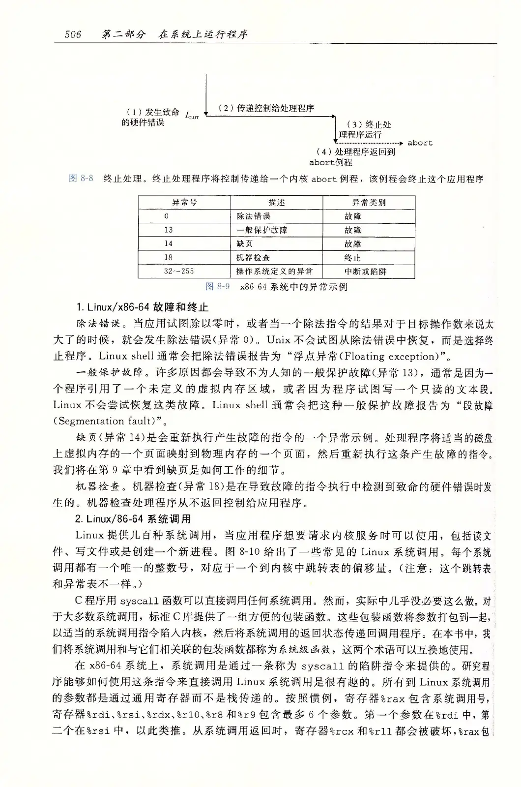 深入理解计算机系统（原书第3版） PDF 第 541 页