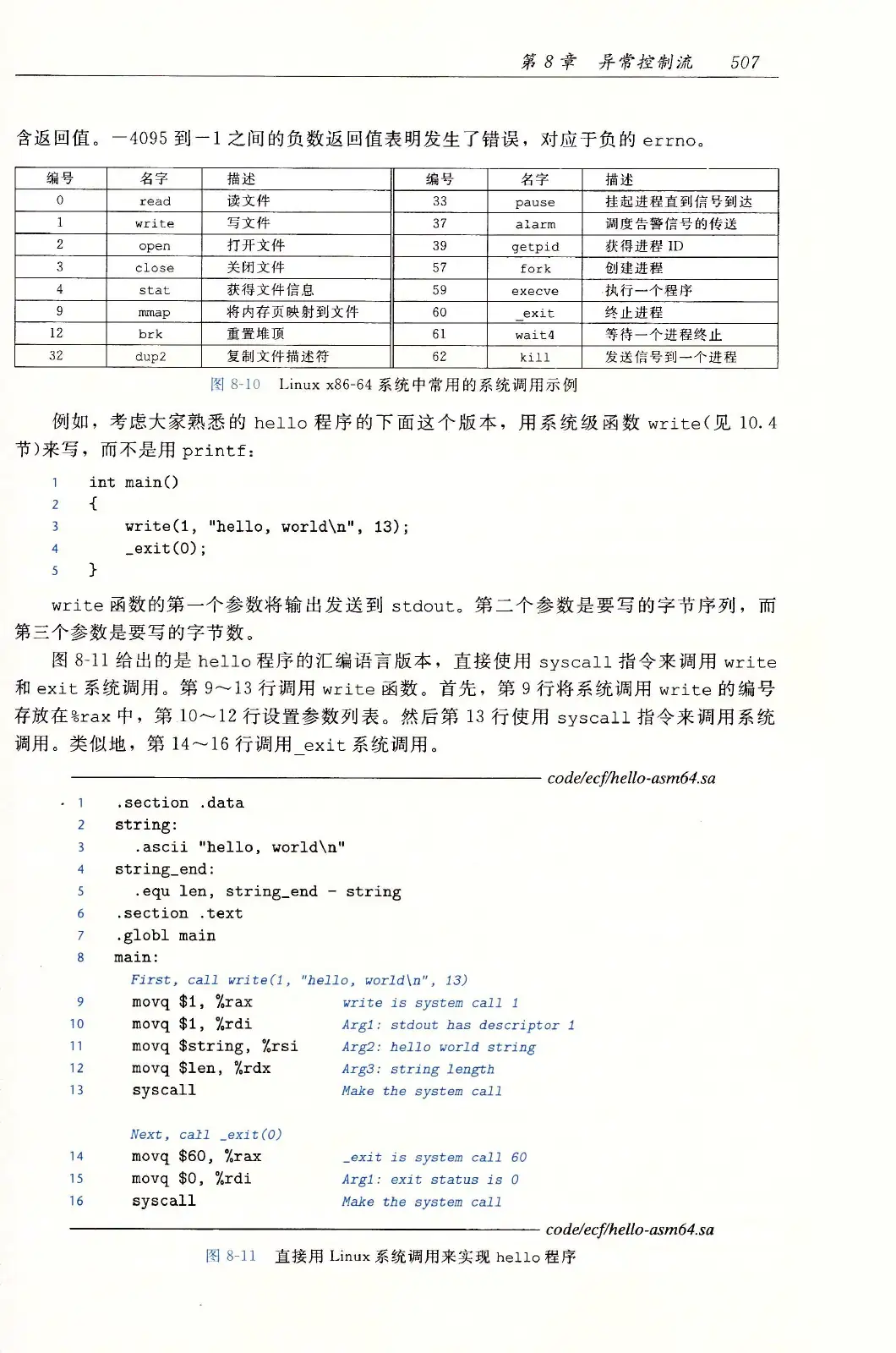 深入理解计算机系统（原书第3版） PDF 第 542 页