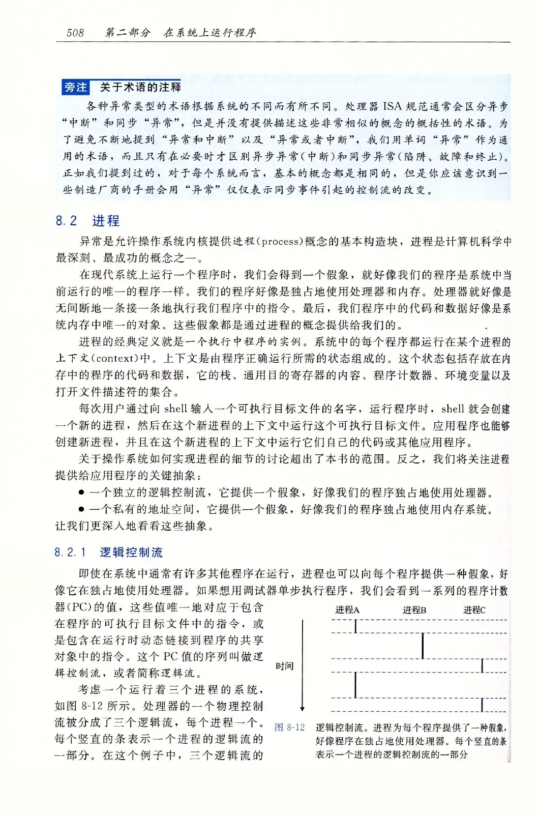 深入理解计算机系统（原书第3版） PDF 第 543 页