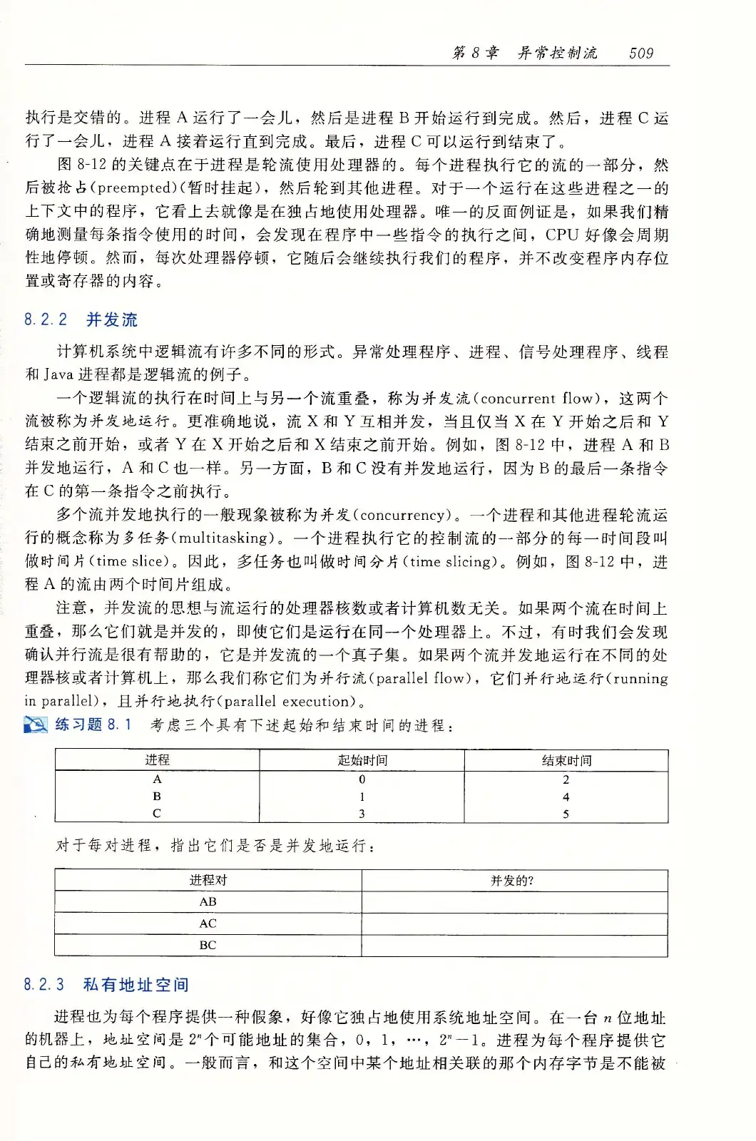 深入理解计算机系统（原书第3版） PDF 第 544 页