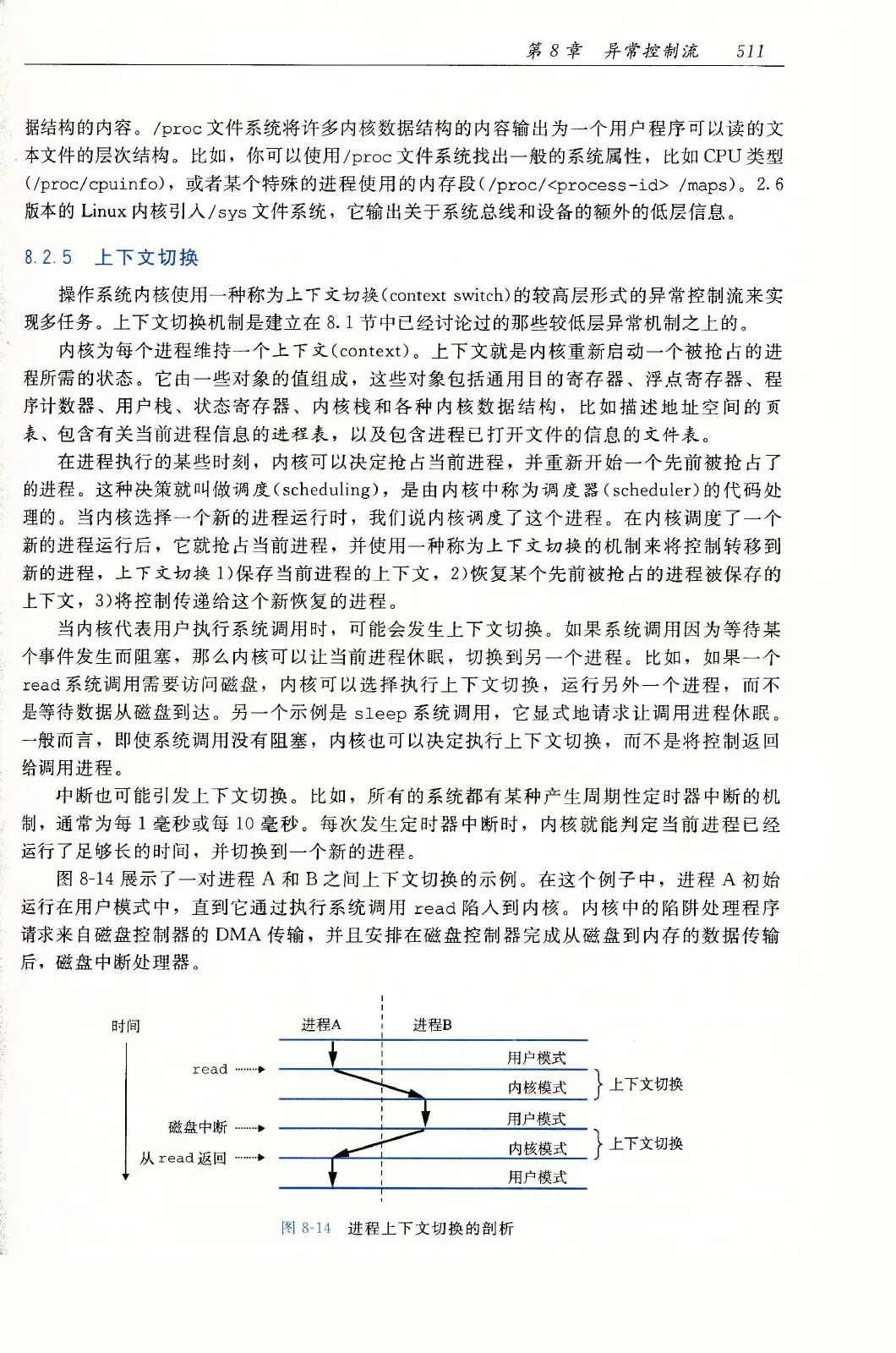深入理解计算机系统（原书第3版） PDF 第 546 页