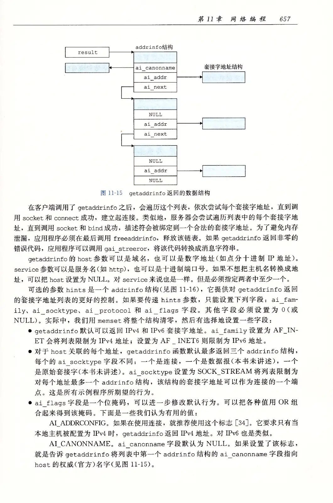深入理解计算机系统（原书第3版） PDF 第 692 页